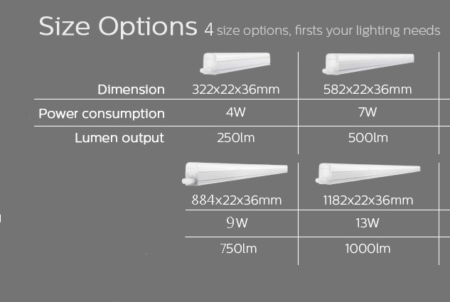 4 Size options: 4W / 7W / 9W /13W